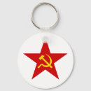 Buscar moscú llaveros Cccp
