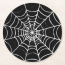 Buscar telaraña posavasos Horror