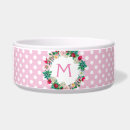 Buscar puntos mascotas Puntos de polka