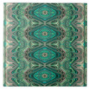Buscar geometrie azulejos Decorativo