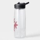 Buscar paloma agua botellas Paz
