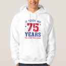Buscar 75 ropa Divertido