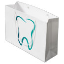 Buscar dentaduras Dentista