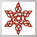 Buscar nudos posters Irlanda