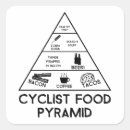 Buscar cerveza manualidades General y unisex