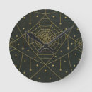Buscar telaraña relojes de pared Vintage