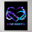 Buscar factores posters Bienestar emocional