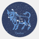 Buscar constelación manualidades Zodiaco