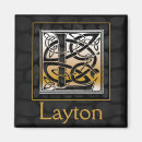 Buscar letra l imanes Nombre