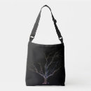 Buscar espectro de color bolsos Oscuro
