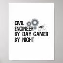 Buscar ingeniero civil posters Estudiante