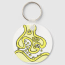 Buscar neuronas llaveros Psicología