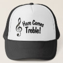 Buscar músico gorras Humor