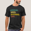 Buscar 18th birthday camisetas Legend