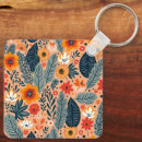 Buscar emocional llaveros Contenido generativo