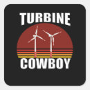 Buscar turbin pegatinas Tecnología de turbinas eólicas