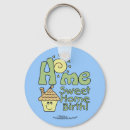 Buscar parteras llaveros Nacimiento