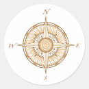 Buscar compass pegatinas Navegación