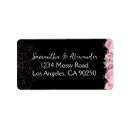 Buscar gótico etiquetas Vintage