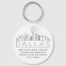 Buscar dallas llaveros Texas