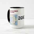 Buscar quántum tazas Ciencia