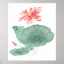 Buscar pinturas japonesas posters Japonés