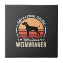 Buscar weimaraner azulejos Lobo