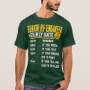 Buscar frecuencias camisetas Radio