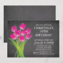 Buscar tipográfico invitaciones Invitados