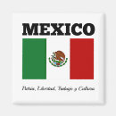 Buscar bandera de américa imanes País