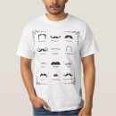 Buscar manillar ropa Barba