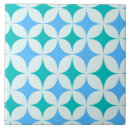 Buscar siglo azulejos Turquesa