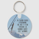 Buscar señuelo llaveros Barco