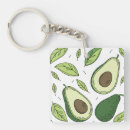 Buscar aguacate verde llaveros Adorable