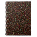 Buscar montaje cuadernos Montaje en casa