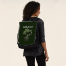 Buscar tipo mochilas Para todos