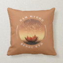 Buscar budistas cojines Inspirador