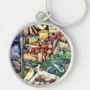 Buscar dios llaveros Elegante