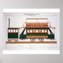 Buscar bellas posters Transporte