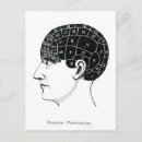 Buscar frenología postales Ciencia