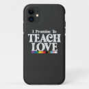 Buscar profesores iphone fundas 2025
