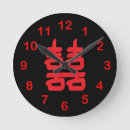 Buscar relaciones relojes de pared General y unisex