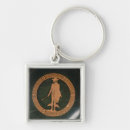 Buscar griegos llaveros Mercurio