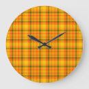 Buscar plástico relojes de pared Retro