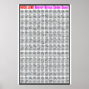 Buscar acorde posters General y unisex