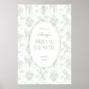Buscar toile posters Vintage