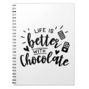 Buscar dietas cuadernos Divertido