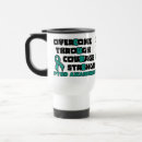 Buscar cure tazas Conciencia