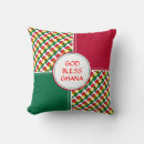 Buscar ghana Herencia