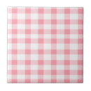 Buscar baldosa rosada azulejos Para ella